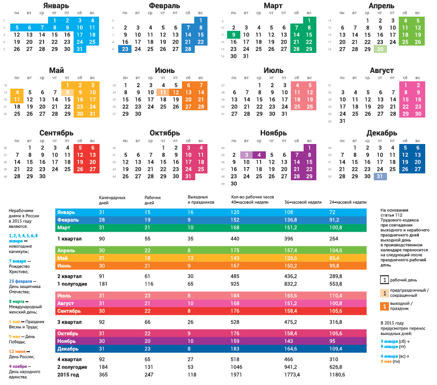 Календарь бухгалтера на март 2024 года таблица